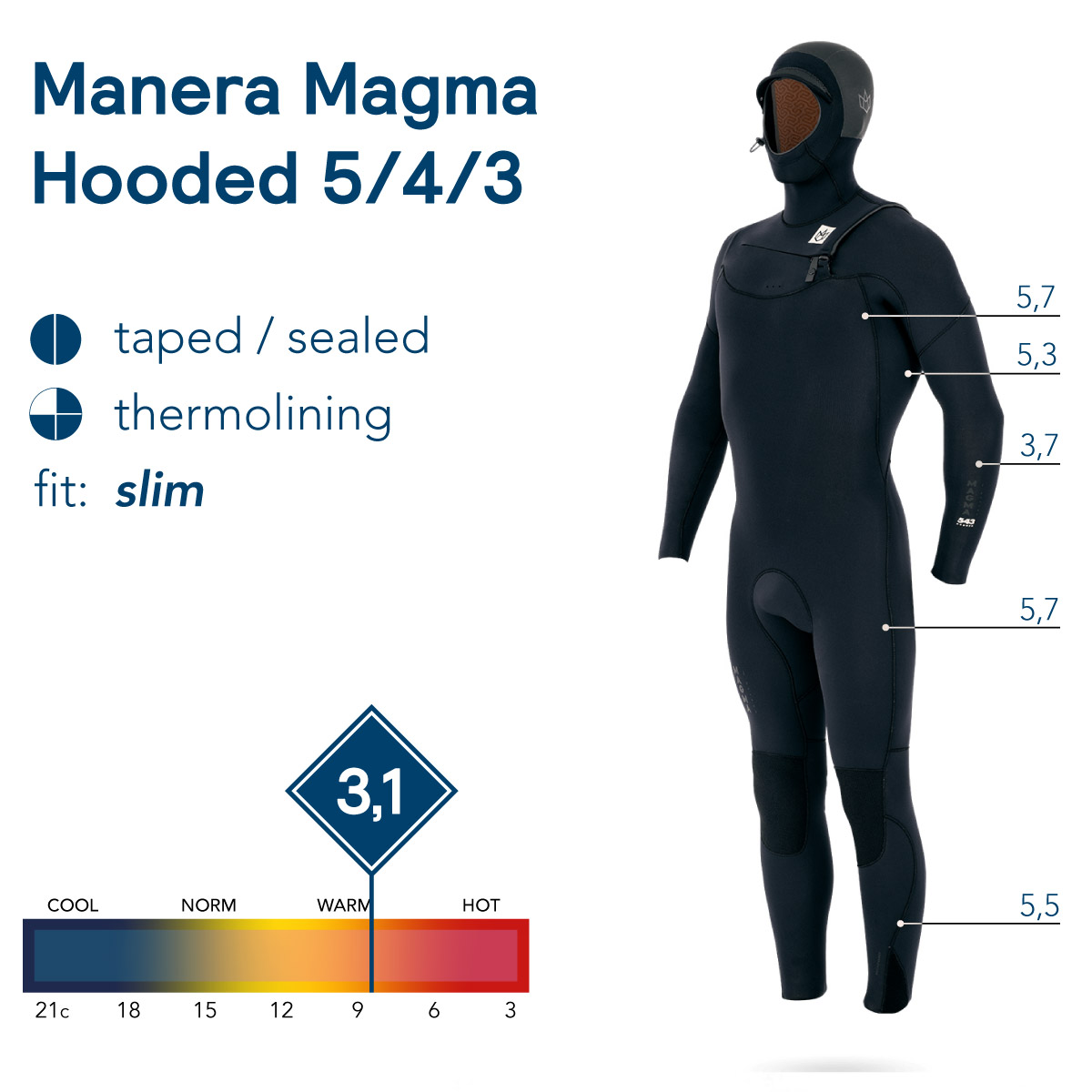 Manera Magma X10D Versus