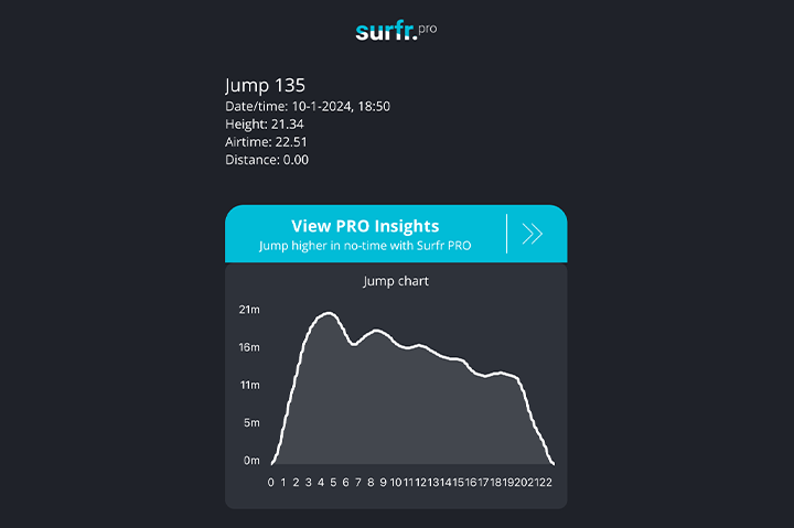 Surfr app