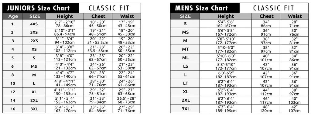 C-Skins ReWired 5:4 Mens GBS Chest Zip Steamer