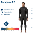 Patagonia W's R2 Regulator FZ Full Suit