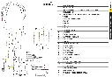 CORE Sensor 4 Bar Leader Line