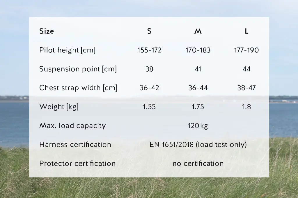 PROXY-technical data-neu.webp
